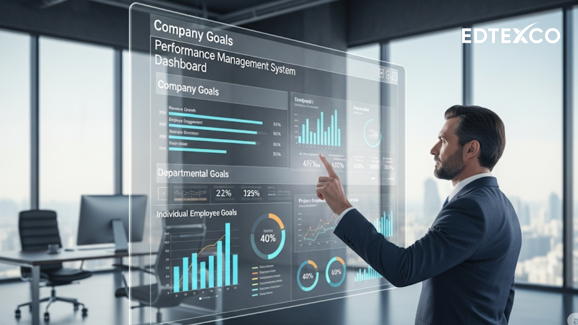 CEO chịu trách nhiệm điều hành khoảng 45% hiệu suất của toàn bộ công ty